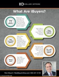KO Listing Presentation Portrait 2.001